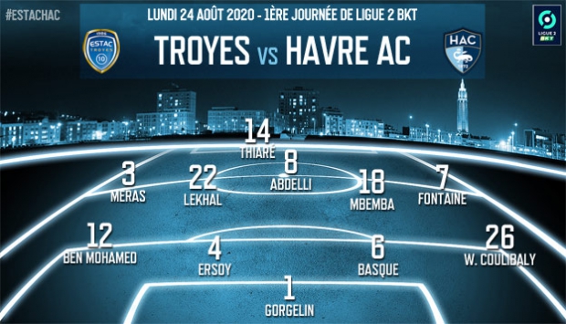 Troyes - HAC : le 11 de départ du havrais