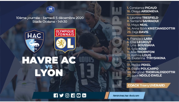 Féminines / Le groupe retenu pour affronter Lyon