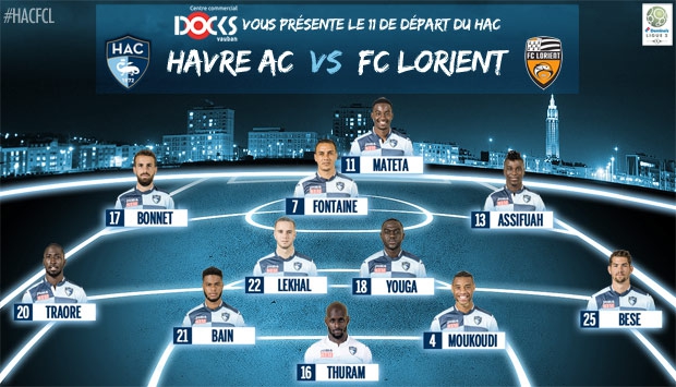 HAC - Lorient : le 11 de départ havrais