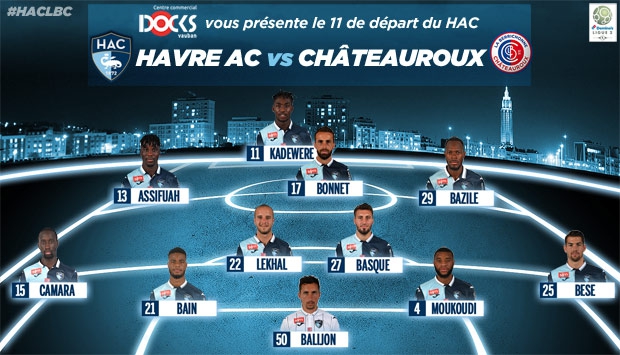 HAC - Châteauroux : le 11 de départ du HAC