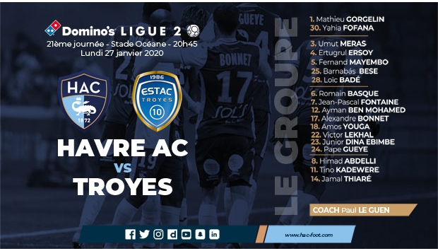 HAC - Troyes : le groupe retenu par Paul Le Guen