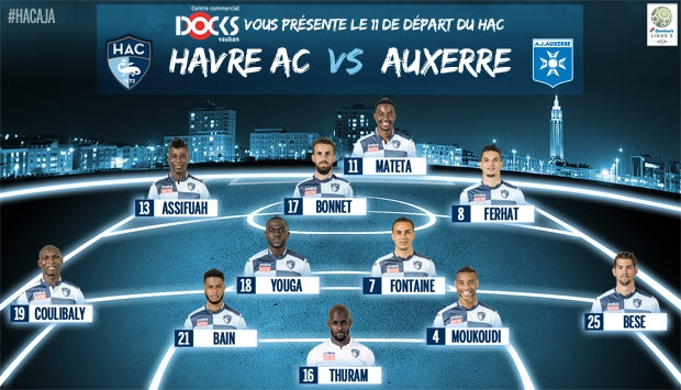 HAC - Auxerre : le 11 de départ havrais