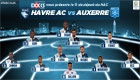HAC - Auxerre : le 11 de départ du HAC