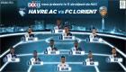 HAC - FC Lorient : le 11 de départ havrais