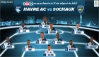HAC - Sochaux : le 11 de départ du HAC