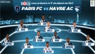 Paris FC - HAC : le 11 de départ du HAC