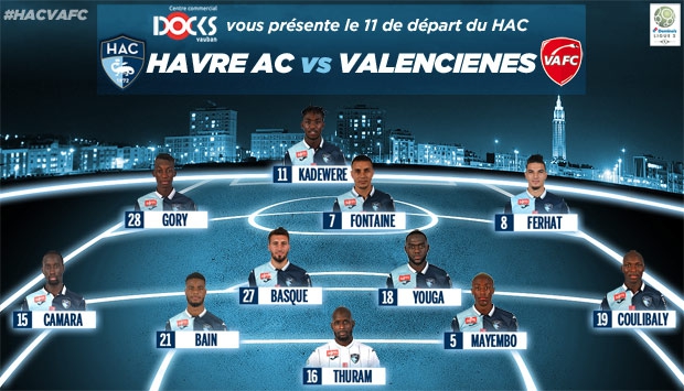 HAC - Valenciennes : le 11 de départ havrais