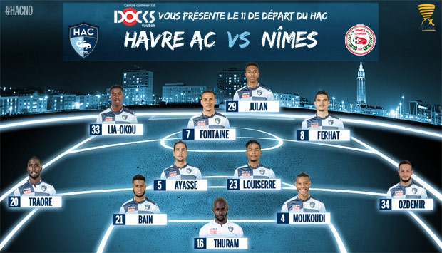 HAC - Nîmes : le 11 de départ havrais