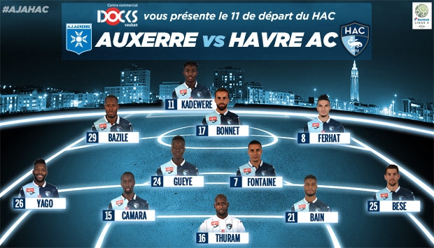 Auxerre - HAC : le 11 de départ havrais