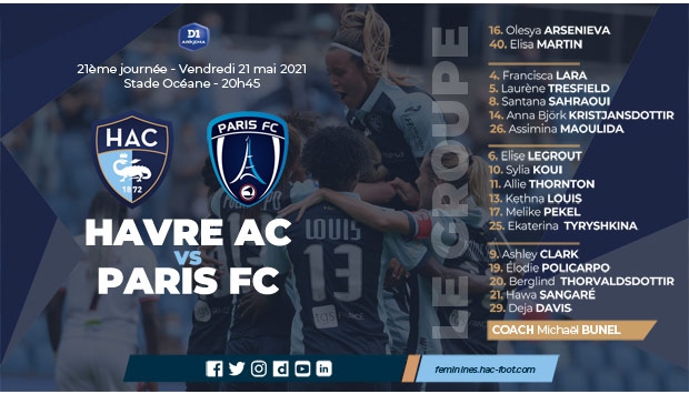 Féminines / Le groupe de Michaël Bunel face au Paris FC