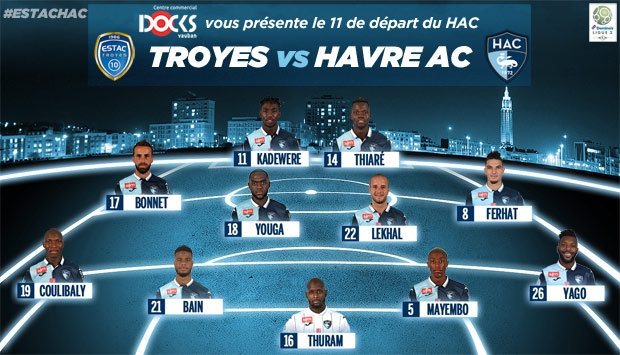 Troyes - HAC : le 11 de départ havrais