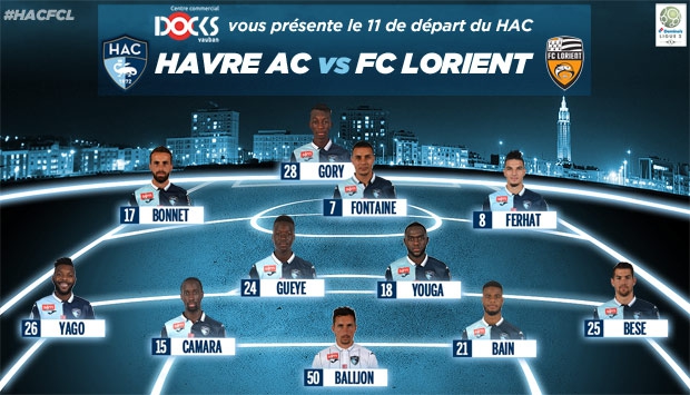 HAC - FC Lorient : le 11 de départ havrais