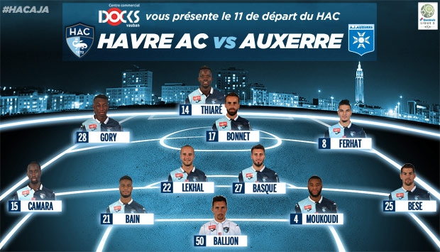 HAC - Auxerre : le 11 de départ du HAC