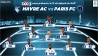 HAC - Paris FC : le 11 de départ havrais