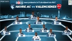 HAC - Valenciennes : le 11 de départ havrais