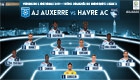 Auxerre - HAC : le 11 de départ havrais