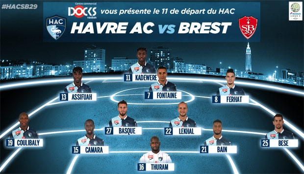 HAC - Brest : le 11 de départ havrais