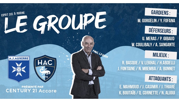 Auxerre - HAC : le groupe retenu par Paul Le Guen