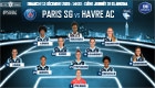 Féminines / PSG - HAC : le 11 de départ havrais