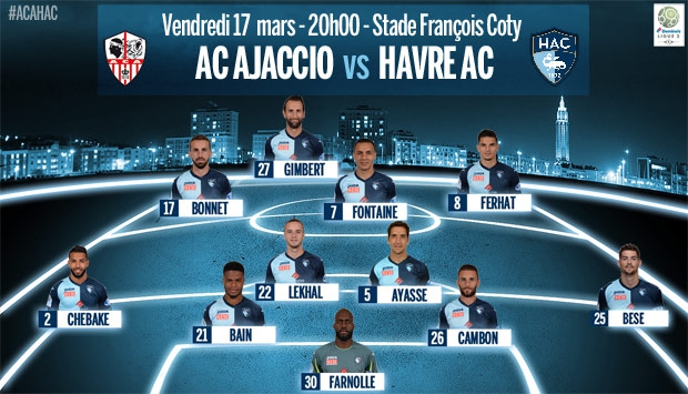 AC Ajaccio - HAC : le 11 de départ havrais