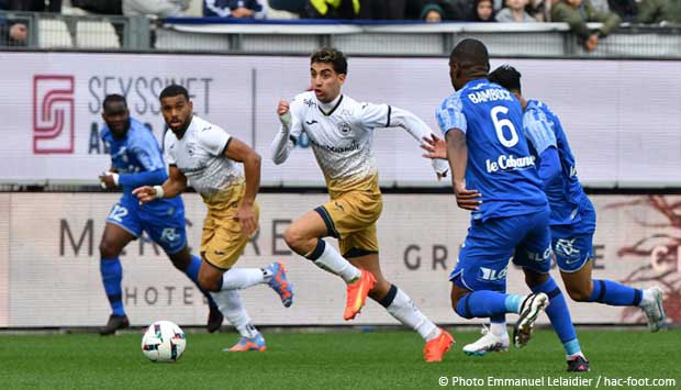Grenoble - HAC (0-0) : le match en stats