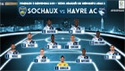 Sochaux - HAC : le 11 de départ havrais