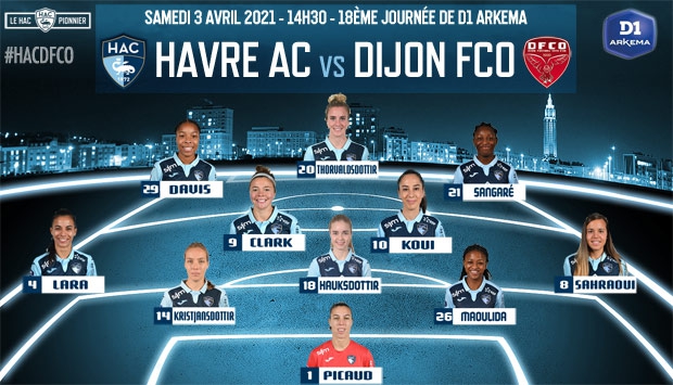 Féminines / HAC - Dijon : le 11 de départ havrais