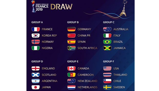 Calendrier Coupe Du Monde Féminine 2021 Le Havre Coupe du Monde féminine de la FIFA 2019: les USA et l'Angleterre 