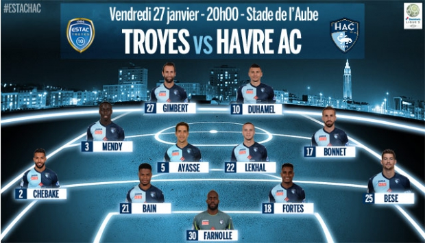 Troyes - HAC : le 11 de départ havrais