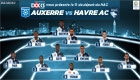 Auxerre - HAC : le 11 de départ havrais