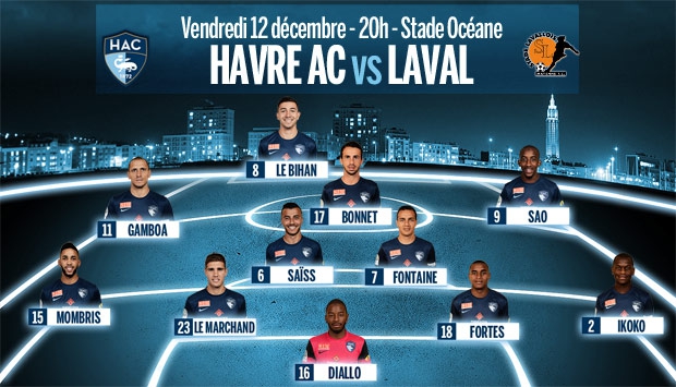 HAC - Laval : le 11 de départ havrais
