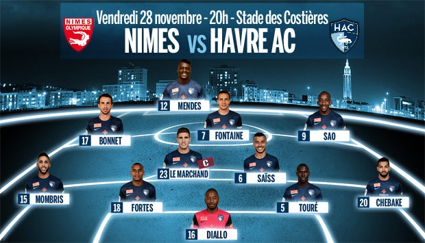 Nîmes - HAC : le 11 de départ du HAC