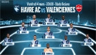HAC - Valenciennes : le 11 de départ havrais