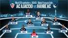 AC Ajaccio - HAC : le 11 de départ havrais