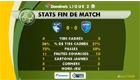 HAC - Bourg-en-Bresse (0-0) : les stats de la rencontre