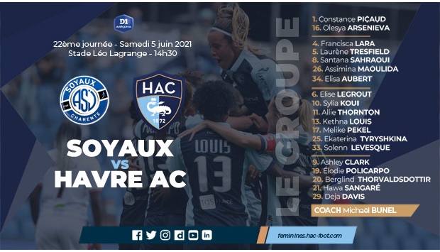Féminines / Soyaux - HAC : le groupe retenu par Michaël Bunel