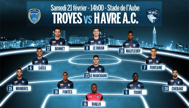 Troyes - HAC : le 11 de départ havrais