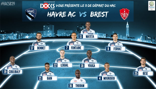 HAC - Brest : le 11 de départ du HAC