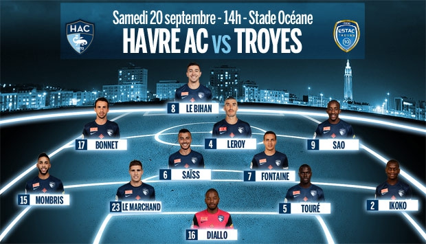 HAC - Troyes : le 11 de départ du HAC