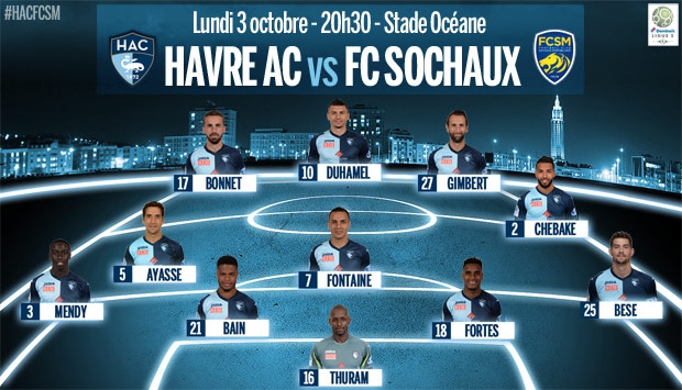 HAC - Sochaux : le 11 de départ havrais