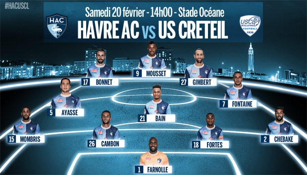 HAC - Créteil : le 11 de départ havrais