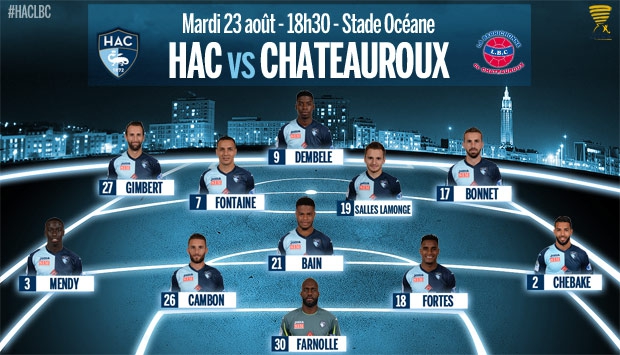 HAC - Châteauroux : le 11 de départ havrais