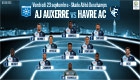Auxerre - HAC : le 11 de départ havrais
