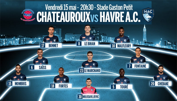 Châteauroux - HAC : le 11 de départ havrais