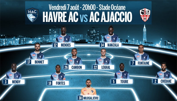 HAC - AC Ajaccio : le 11 de départ havrais