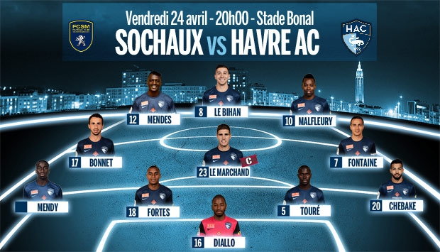 Sochaux - HAC : le 11 de départ havrais
