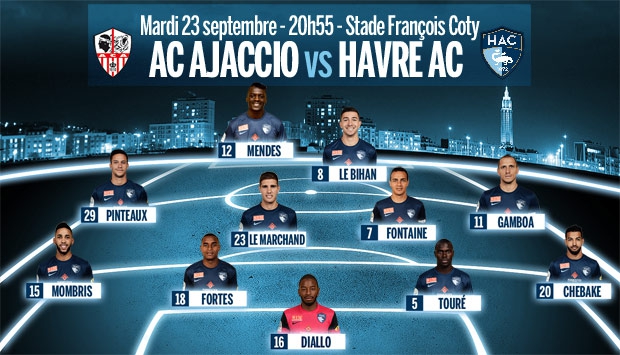 AC Ajaccio - HAC : le 11 de départ havrais