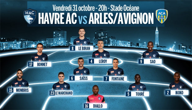 HAC - Arles/Avignon : le 11 de départ du HAC