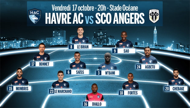 HAC - Angers : le 11 de départ du HAC