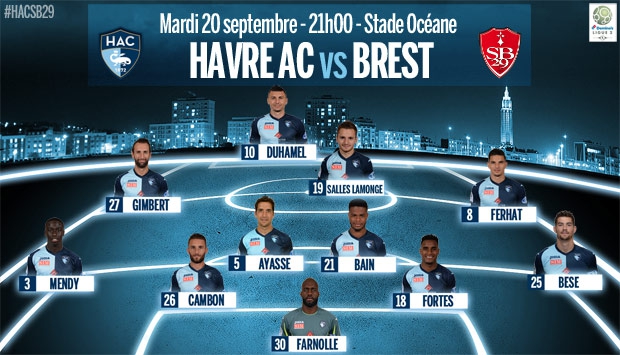 HAC - Brest : le 11 de départ havrais